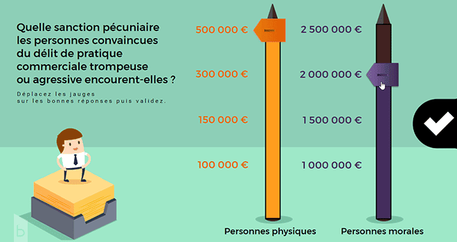 Formation crédit conso - illustration exemple de la formation de campus.babylon.fr