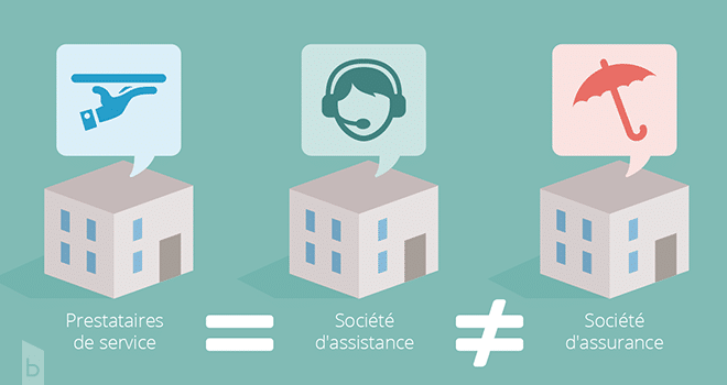 Exemple d'apport de connaissance.