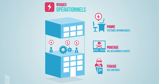 Exemple d'apport de connaissance.