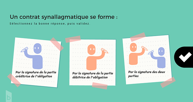 Exemple d'exercice d'ancrage.