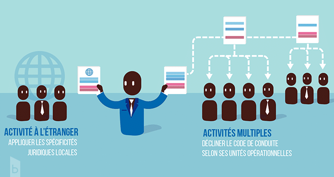 Exemple d'apport de connaissance.