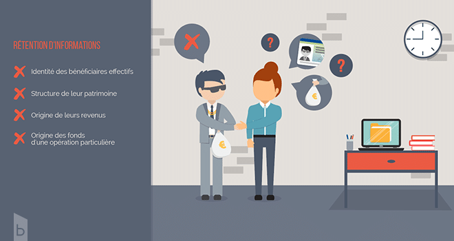 Exemple d'apport de connaissance.