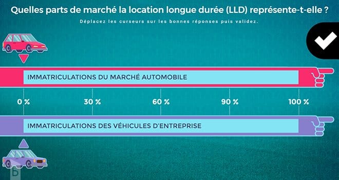 Exercice