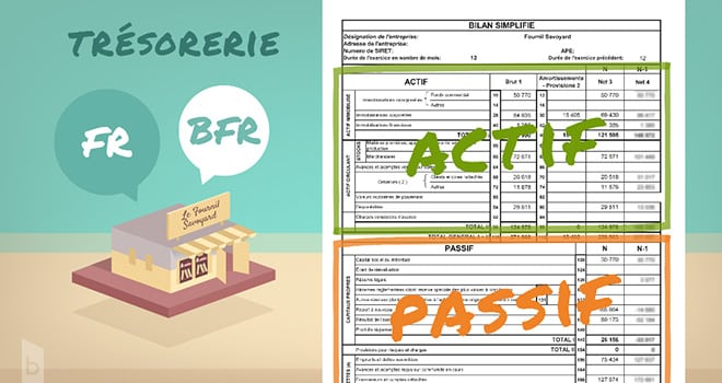 Exemple d'apport de connaissance